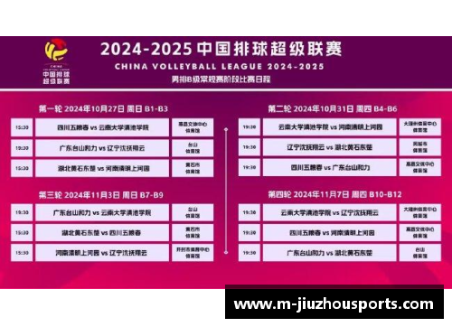 九州体育热火赛程一览：2024-2025赛季NBA重要比赛时间表